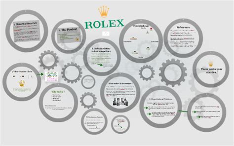 rolex company structure|where did rolex originate.